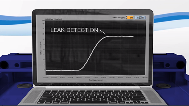 Integrity Test leak detection 640x360