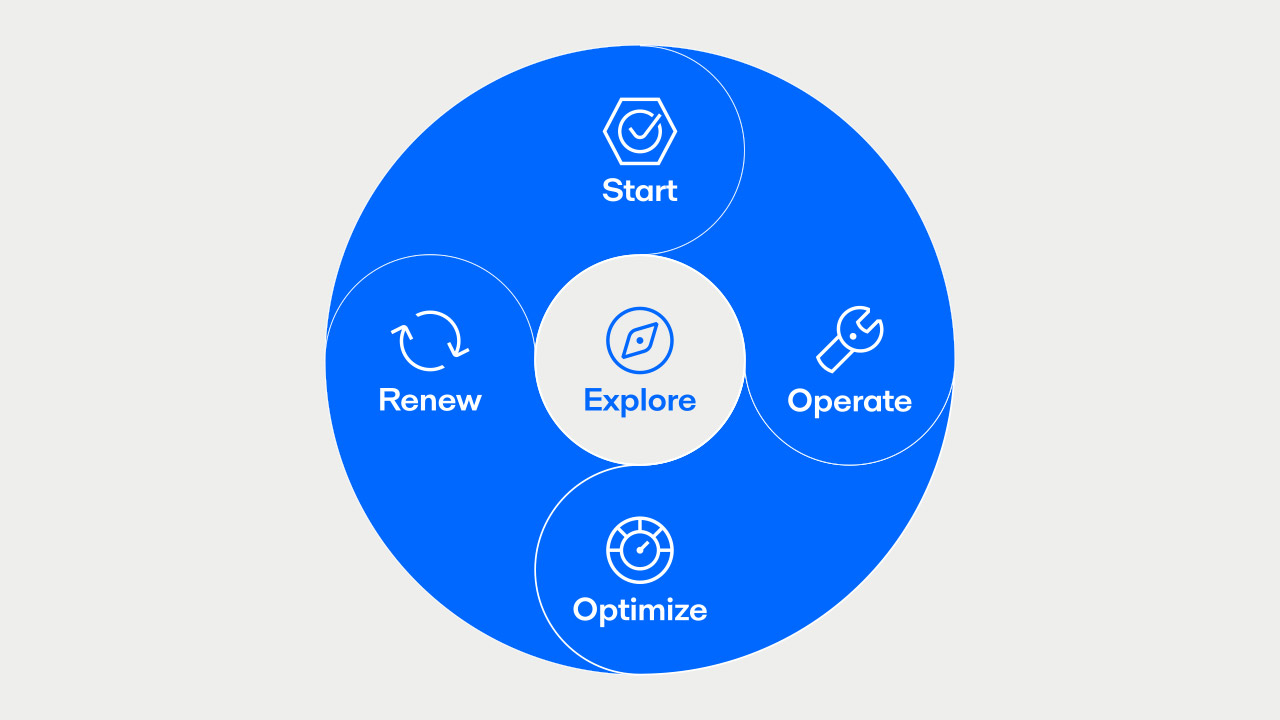 Alfa-Laval-Marine-service-service-wheel2.jpg